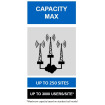 Capacity Max